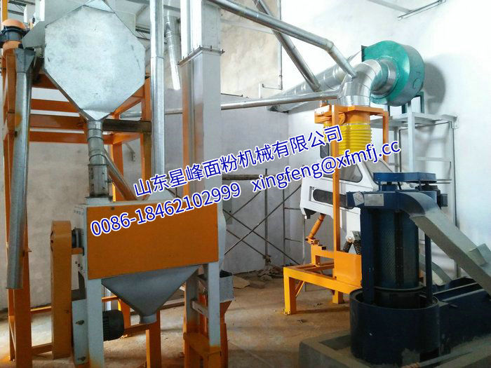 淺談影響面粉機(jī)出粉率的因素